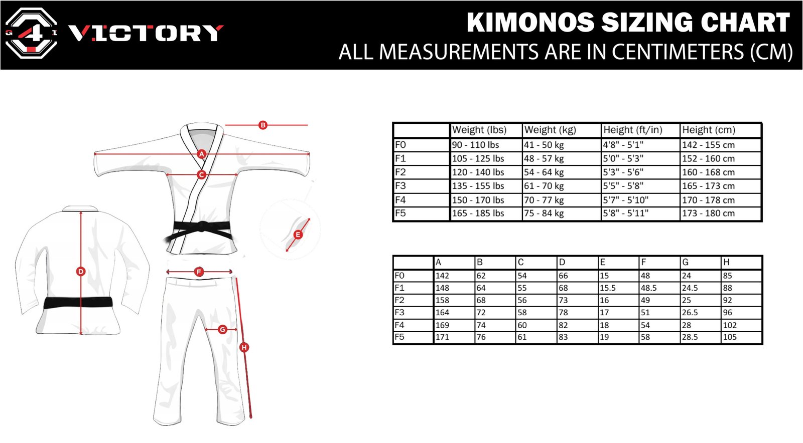 SIZE CHART WOMEN